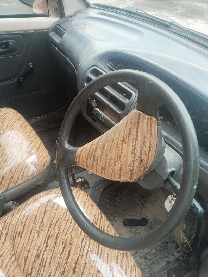 coure 2002 modl 1