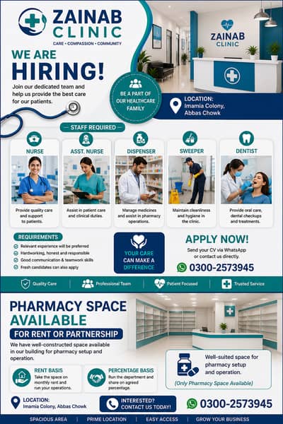 Medical staff required for zainab hospital