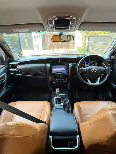 Fortuner 2022 Modle