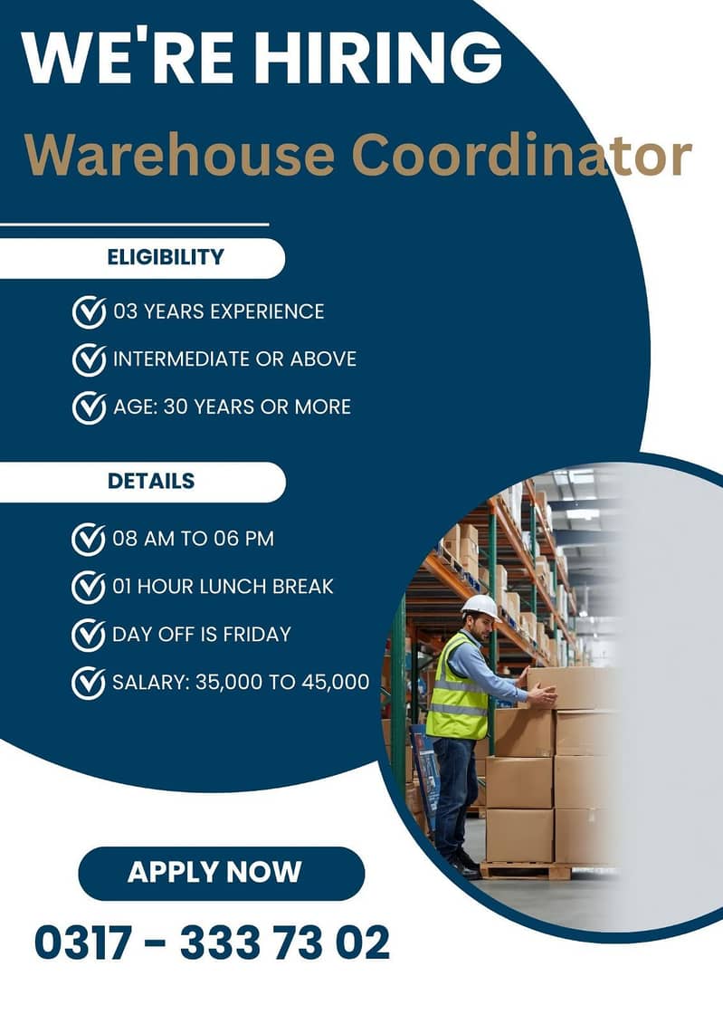 Warehouse Coordinator 0