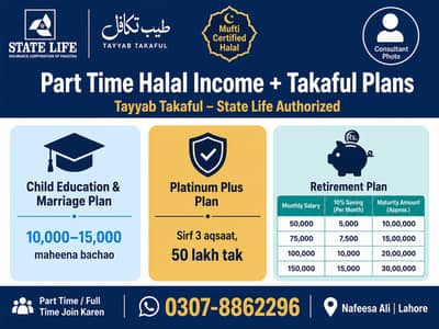 Part Time Halal Income – Tayyab Takaful Team | Lahore