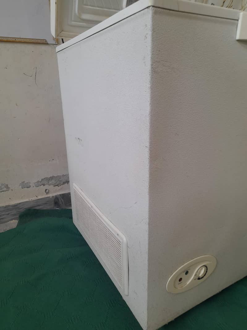 2024model 1