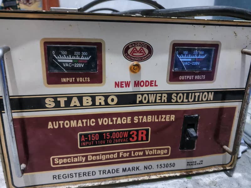 stiblizer 0