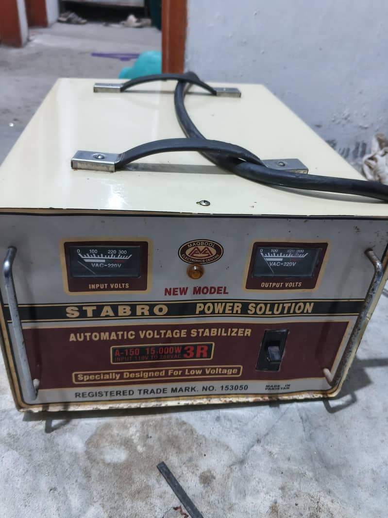 stiblizer 1