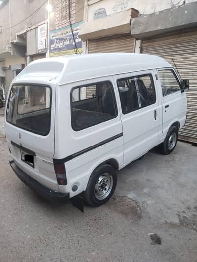 Bolan model 2020