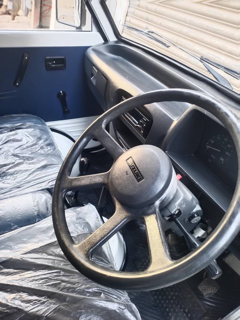 Bolan model 2020 6