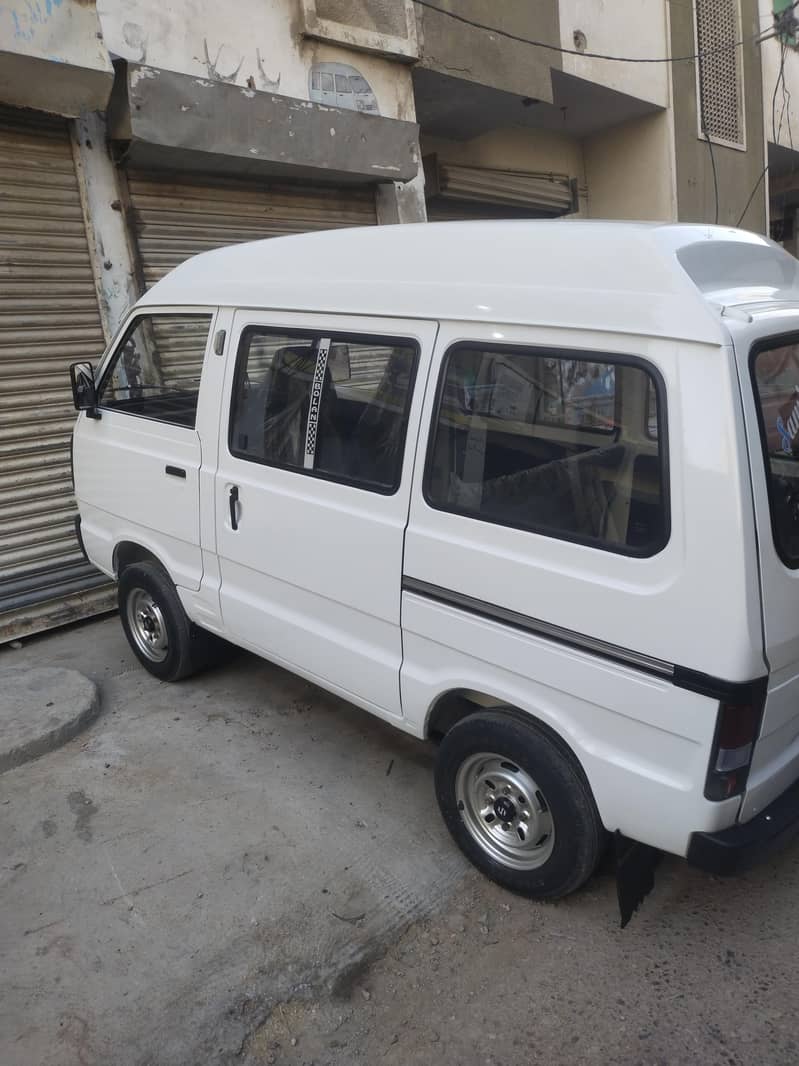Bolan model 2020 11
