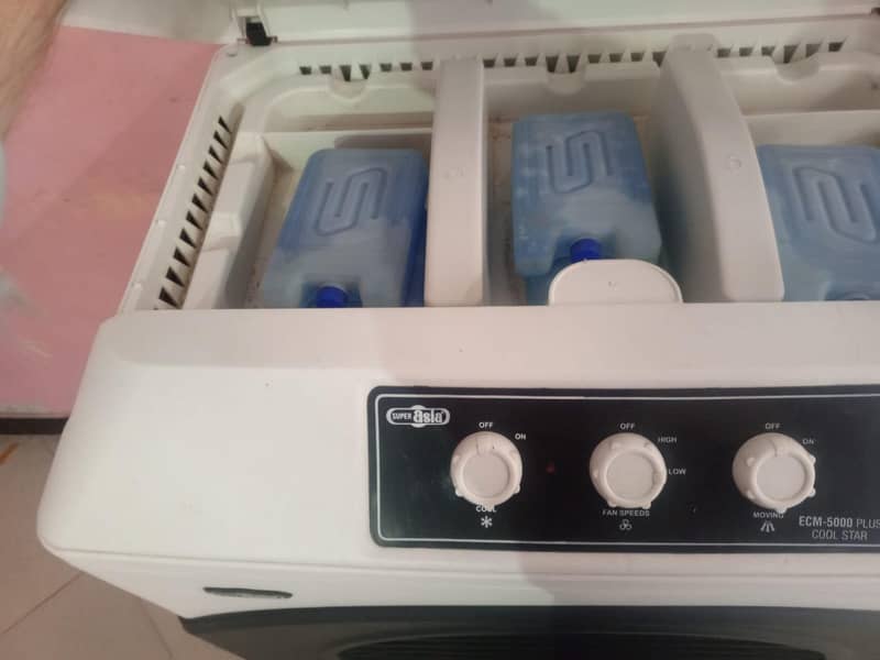 ECM 5000 plus 2