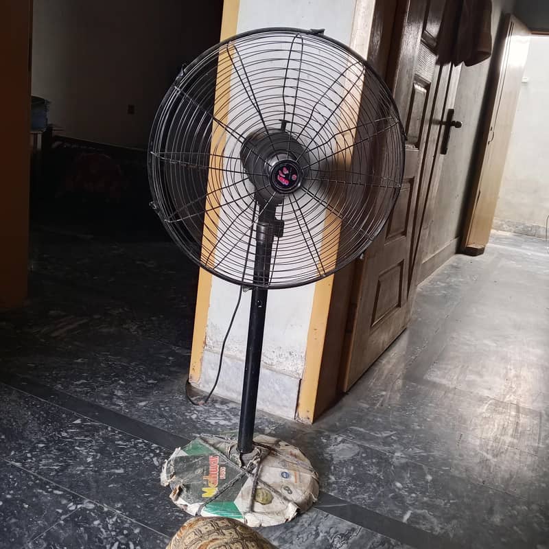 2 Ceiling fans 1