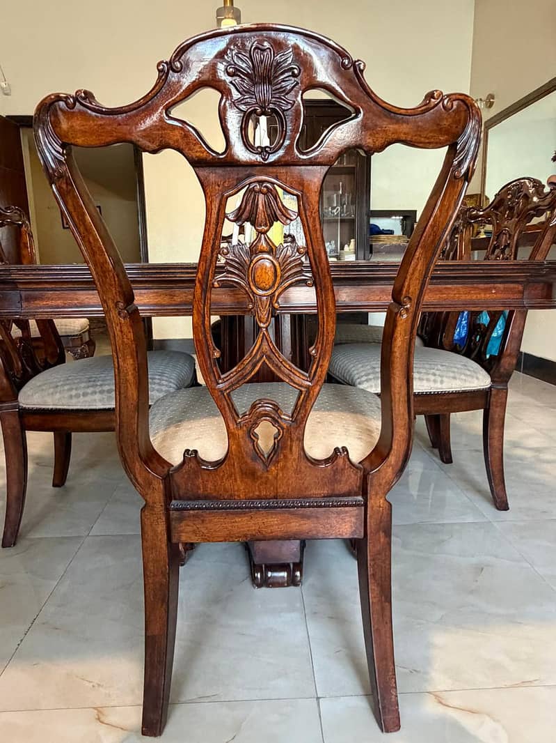 IMPORTED TABLE 2