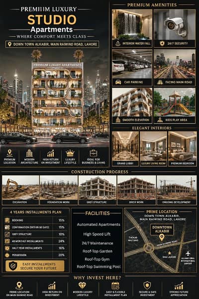 Premium Studio Apartment for Sale in Al Kabir Downtown Prime Location Flexible Payment Plan