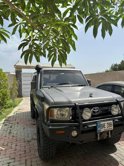 Toyota Land Cruiser 1995  Model