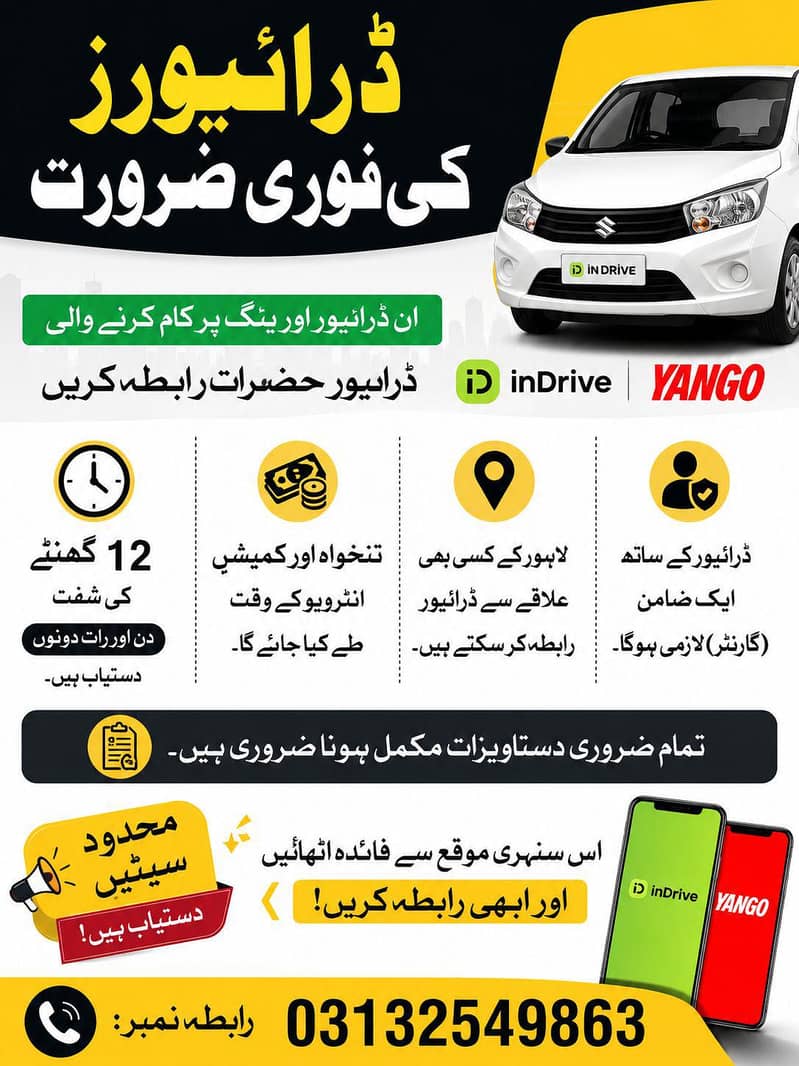 required drivers for indrive 0