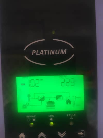 Solar Inverter Frouns