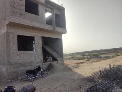 VIP Location Plot