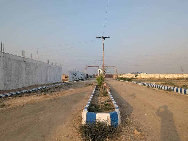 VIP Location Plot 2