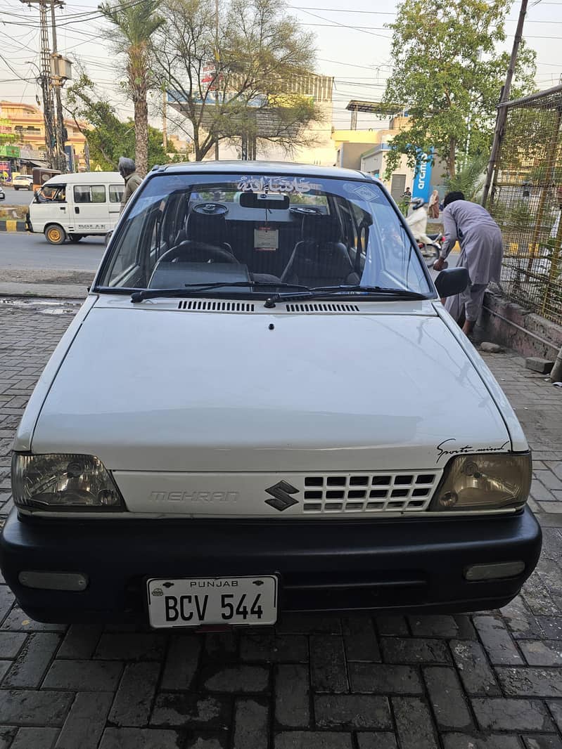 Mehran 2007 modal 8