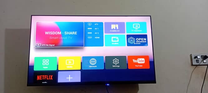 android led  for sale