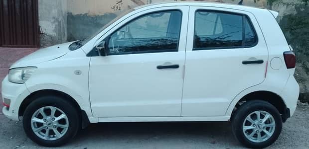 car kakoi kam bhi nai hone wala  new generation hai