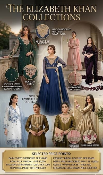 Fancy Wedding Wear,Boutique Suits & Bridal Lehenga for Sale– Best Pric