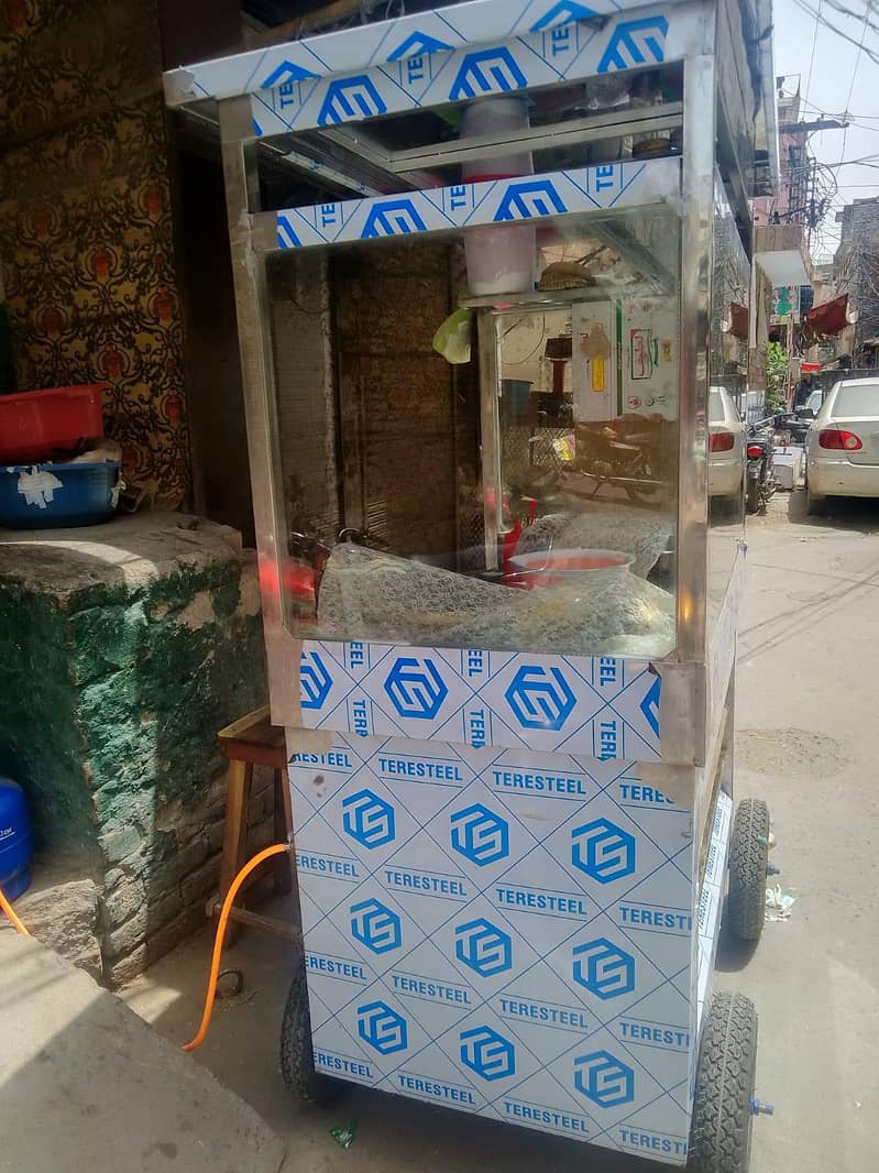 Fryer Counter 2