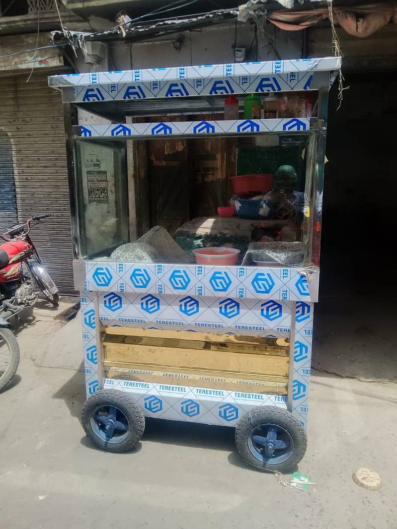 Fryer Counter 3