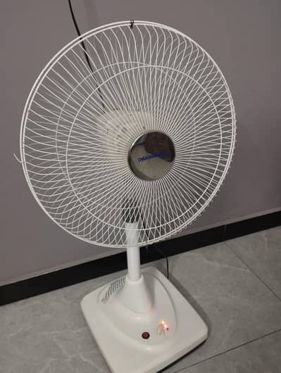 Rechargeable Fan – Battery Working | Backup Fan