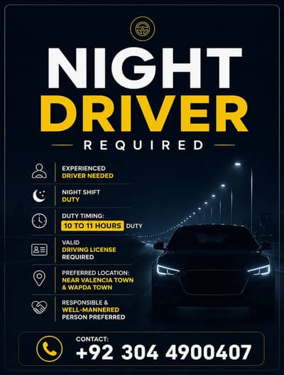 Drivers Required