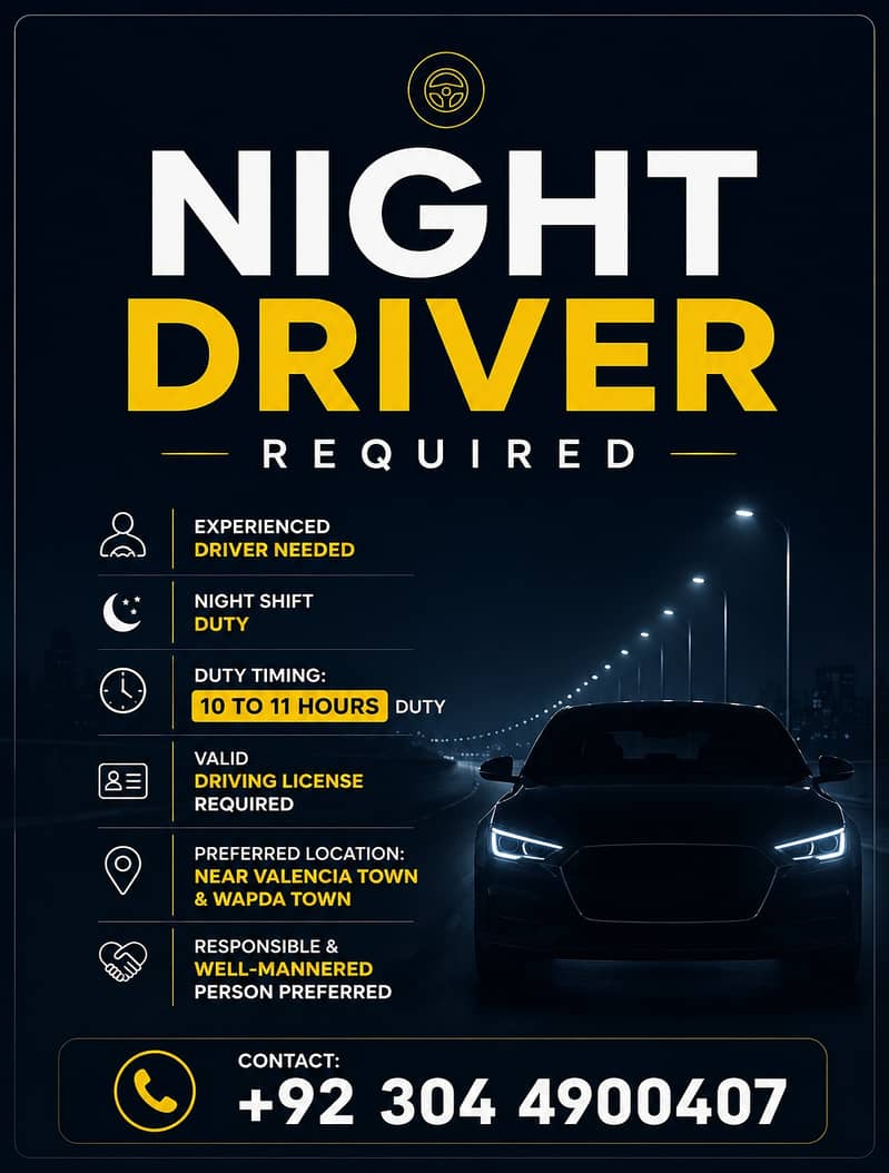 Drivers Required 0