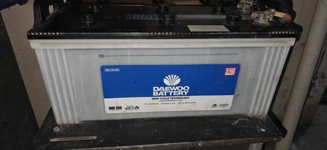 Daewoo DIB-180 Batteries for Sale – 2 Batteries – Good Condition