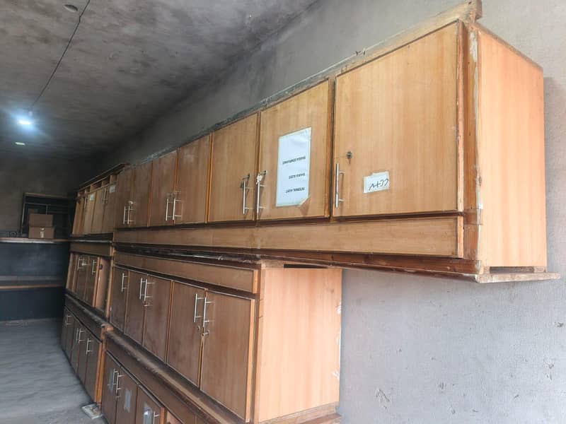 Cabinets 0