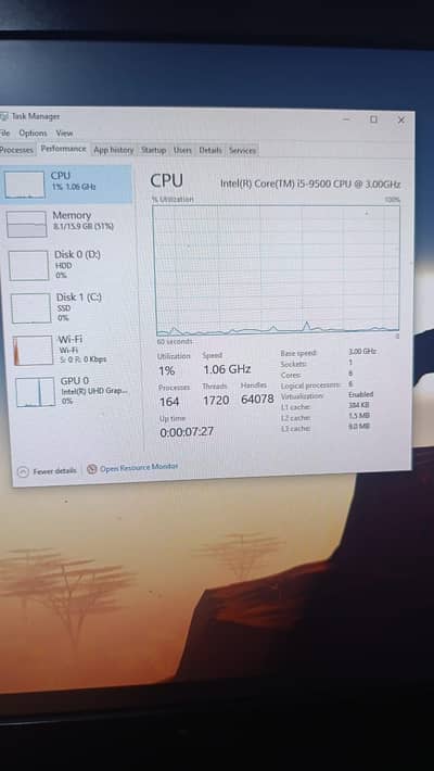 Lenovo Core i5 9th Gen 16GB Ram
