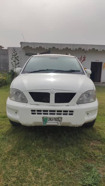 I am seeling my car