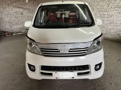 changan karvaan plus