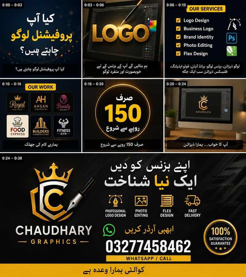 edit service 1