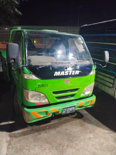 master 3300. good condeshan 03066495096