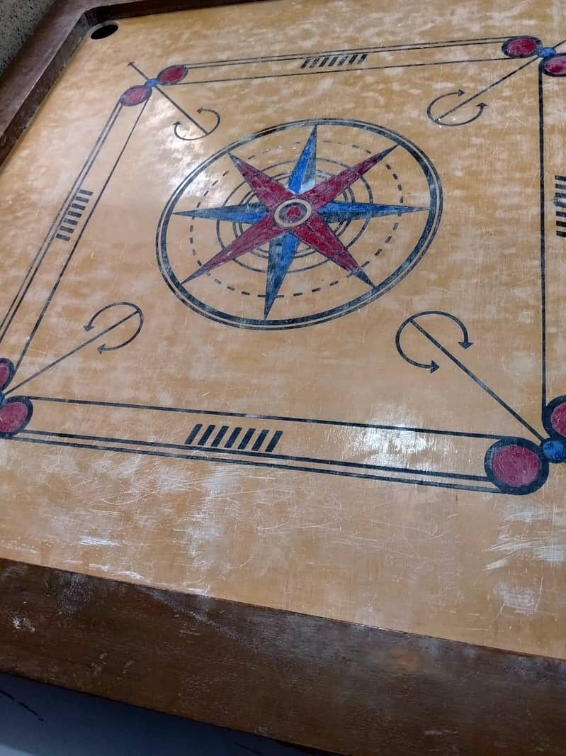 used saller 1