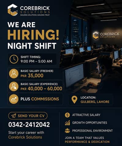 Agents Required | Urgent hiring | jobs in Lahore | full time job