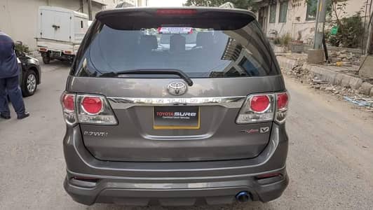 Toyota Fortuner
