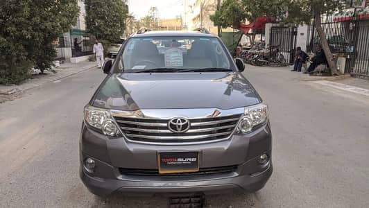 Toyota Fortuner