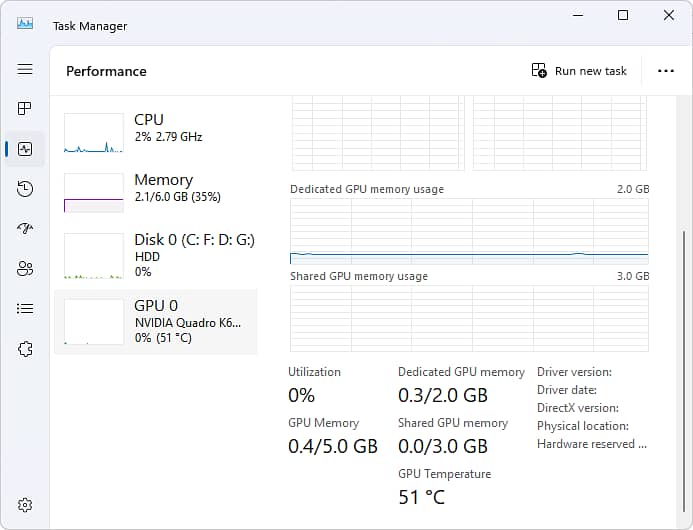 I5 4th gen pc with gpu 12