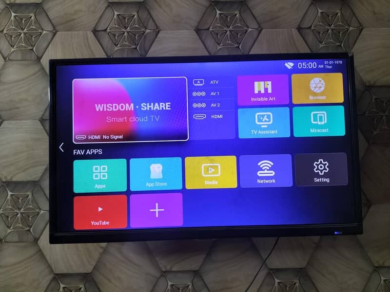 Android LED 0