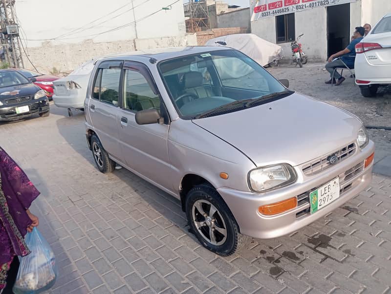 coure 2006 model 2