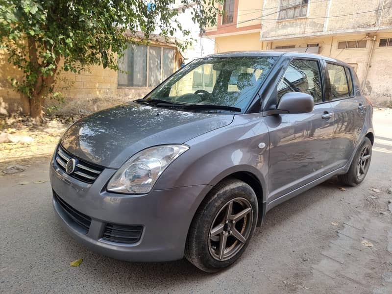 Swift 1.3 Automatic 2