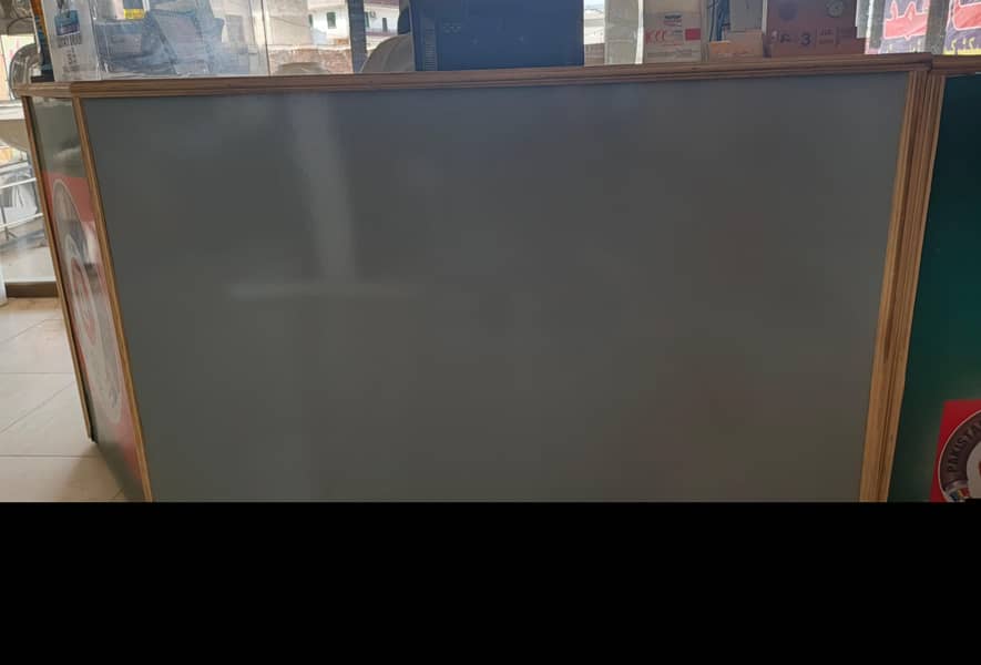 Counter table 1