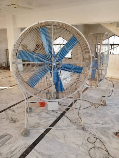 Industrial Stand Fan
