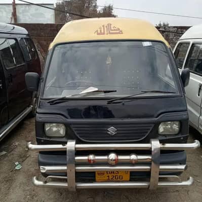 Suzuki balon