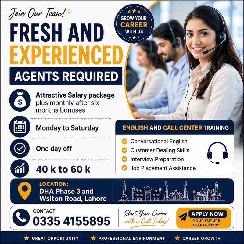 call center agents 0