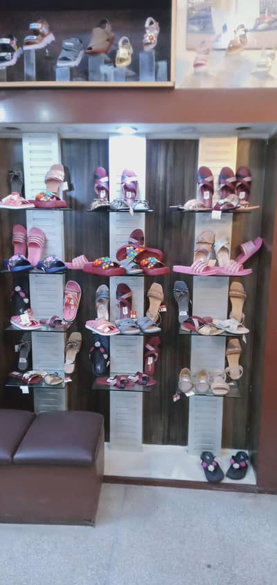 display