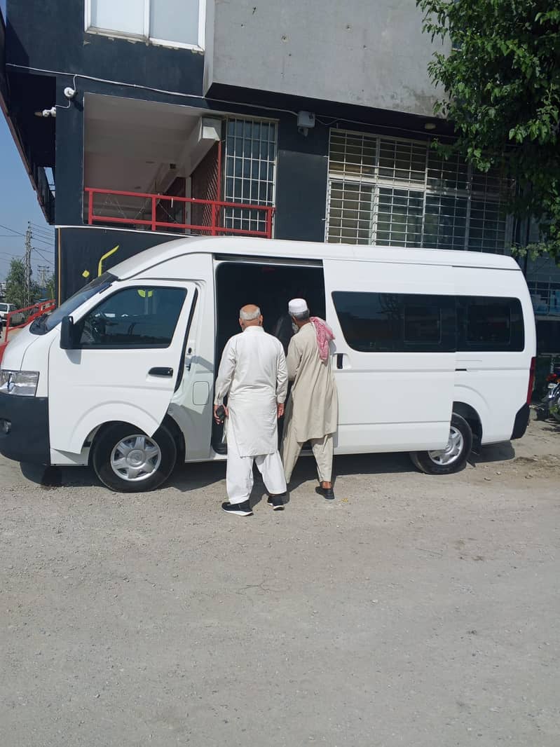 Foton view cs2 1